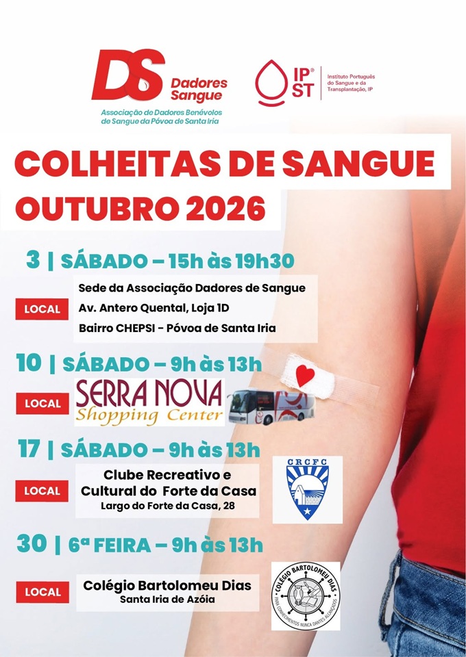 Colheitas de Sangue - 202610